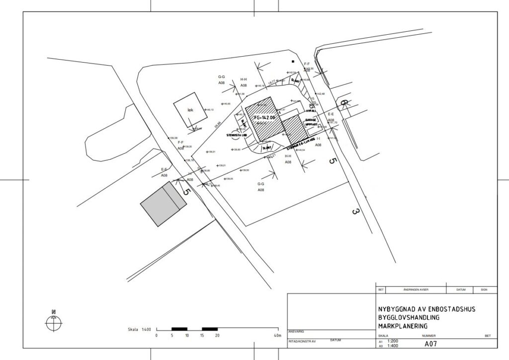 Tvaplansvilla-markplanering